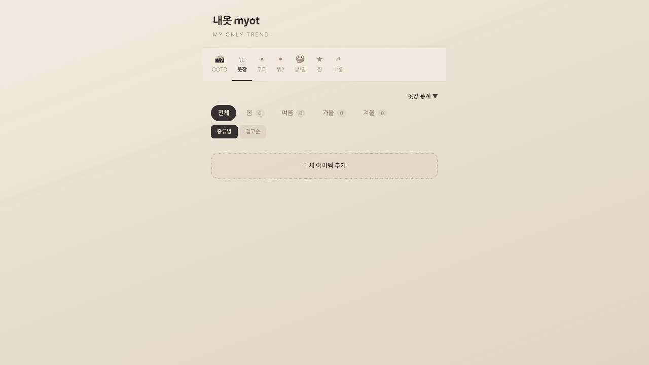 내옷